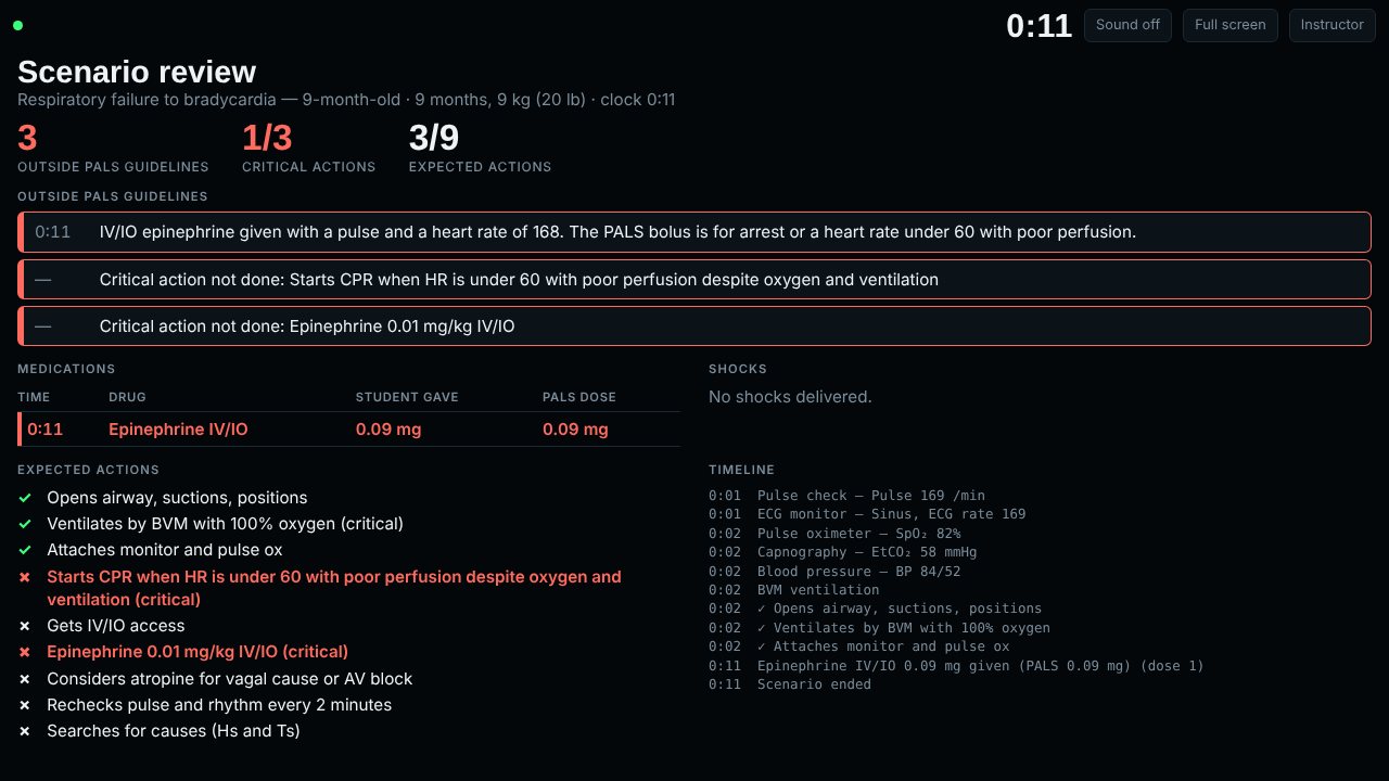 The scenario review on the student screen: counts of actions outside PALS guidelines and critical actions, a list of flagged items, medications, shocks, expected actions and a timeline